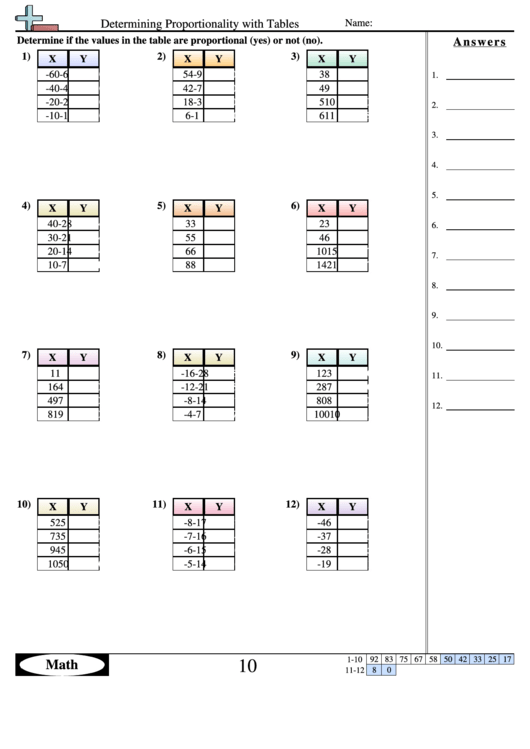 Determining Proportionality With Table Worksheet With Answer Key Printable pdf