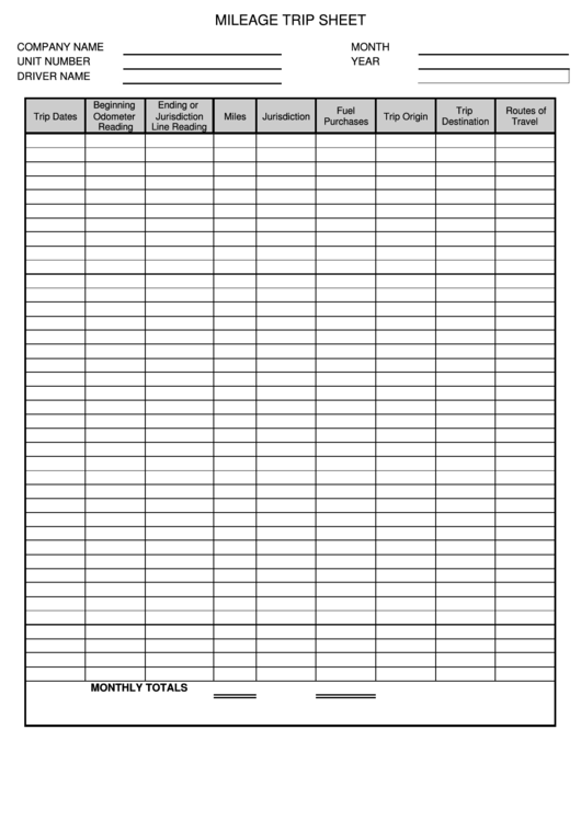 Company Mileage Trip Sheet Template Printable pdf