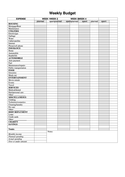 Weekly Budget Template Printable pdf