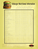 Fatburger Nutritional Information Sheet