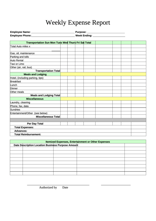 Weekly Expense Report Printable pdf