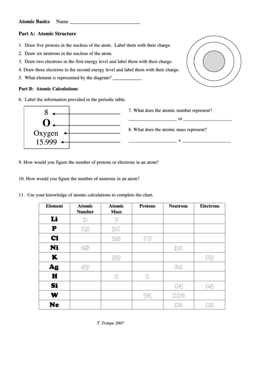 Atomic Basics Worksheet Printable pdf