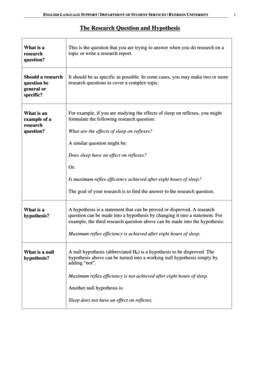 The Research Question And Hypothesis Printable pdf