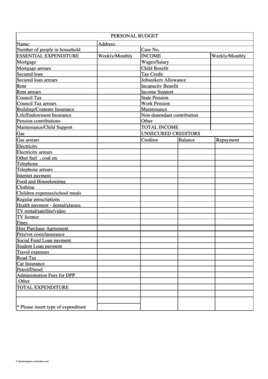 Personal Budget Template Printable pdf