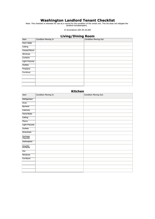 Fillable Washington Landlord Tenant Checklist Printable pdf