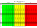 Body Mass Index Chart For Adults