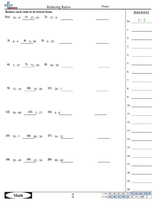 Reducing Ratios Worksheet With Answer Key