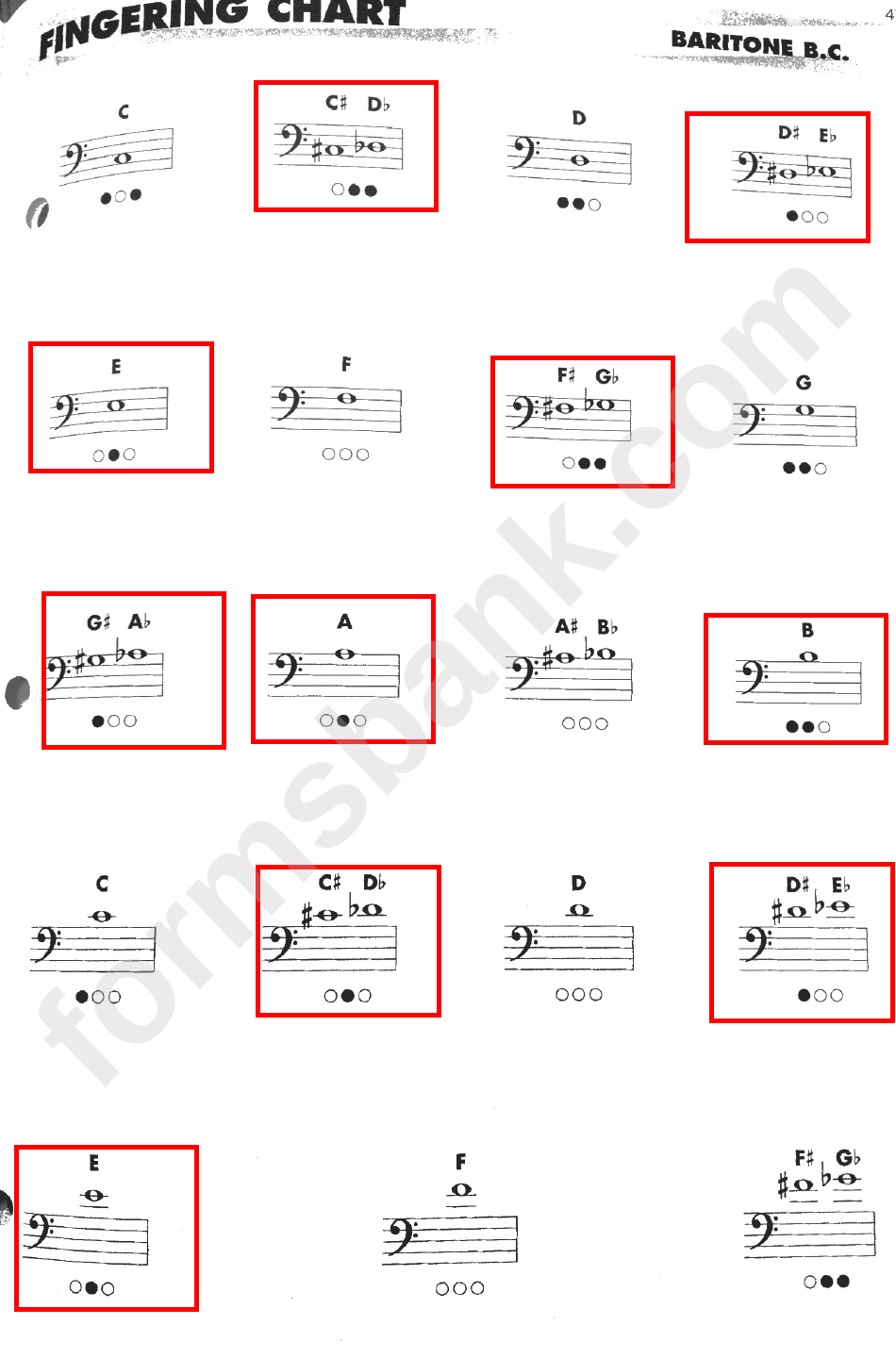 Fingering Chart Baritone Bc