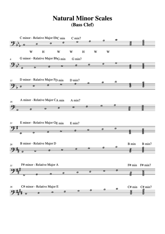 Natural Minor Scales Bass Clef Printable Pdf Download