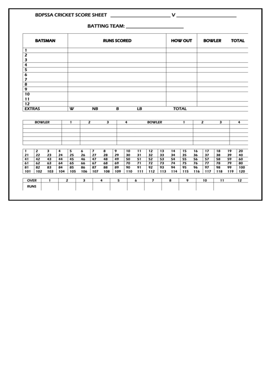 Bdpssa Cricket Score Sheet Template Printable pdf