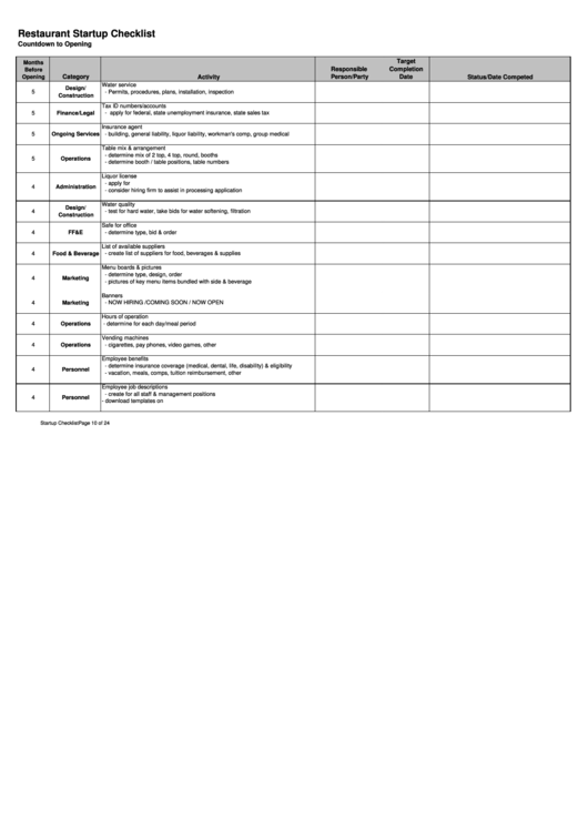 Fillable Restaurant Startup Checklist Template Printable pdf