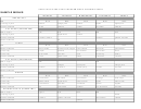 Usda Child Care Food Program Menu Planning Sheet - Sample Menus