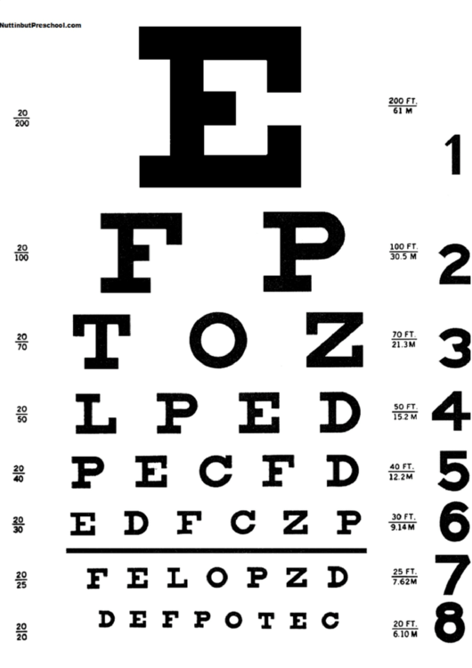 Eye Chart Template Printable pdf