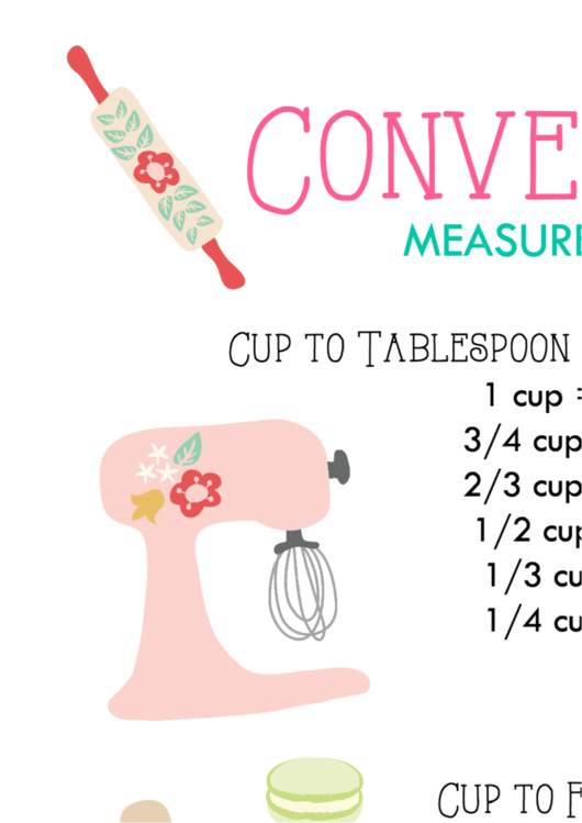 Baking Conversion Chart - Measurements & Temperatures Printable pdf
