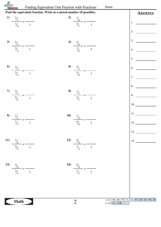 Finding Equivalent Unit Fraction With Fractions Worksheet Printable pdf