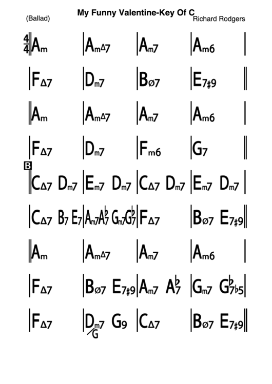 Richard Rodgers - My Funny Valentine Sheet Music (Key Of C) Printable pdf