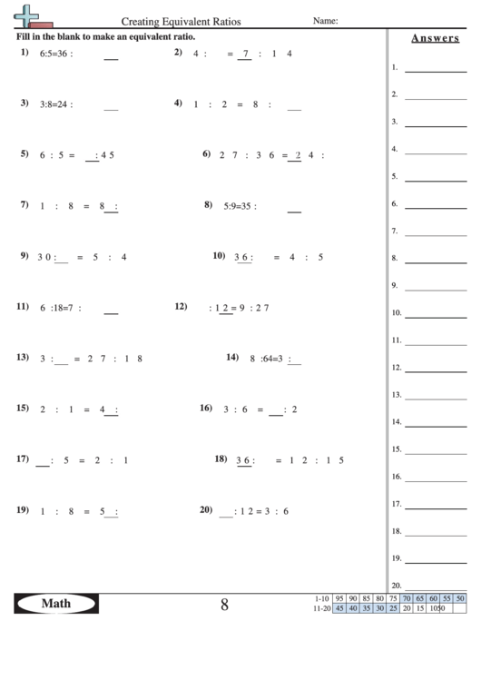 Creating Equivalent Ratios Worksheet With Answer Key Printable pdf