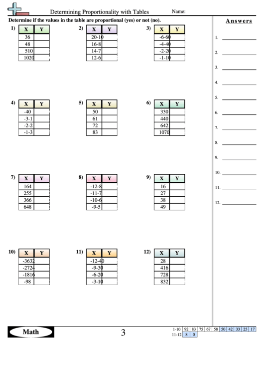Determining Proportionality With Tables Worksheet With Answer Key Printable pdf