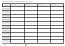 Time Management Sheet For Nurses - Day Shift Printable pdf