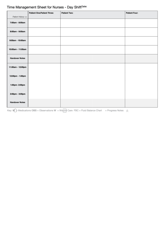 Time Management Sheet For Nurses - Day Shift Printable pdf