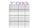 Weight - Blood Sugar Level Total Gym Workout Chart