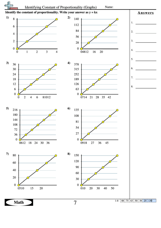 Identifying Constant Of Proportionality Graphs Printable Pdf Download