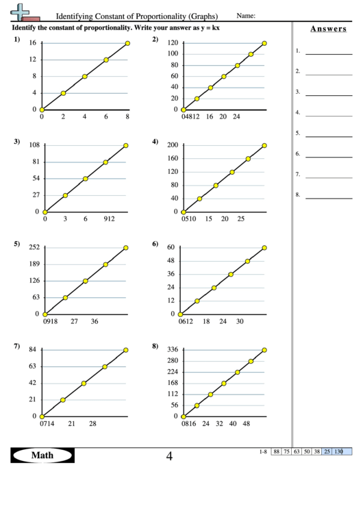 Identifying Constant Of Proportionality (Graphs) Printable pdf