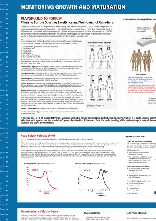 Monitoring Growth And Maturation Sheet Printable pdf