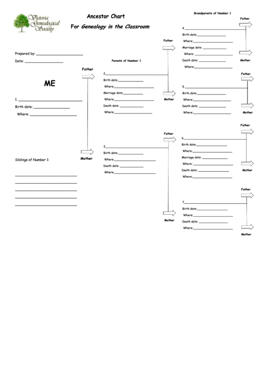 Ancestor Chart For Genealogy In The Classroom Printable pdf