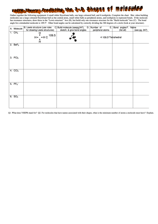 Vsepr Worksheet Printable Pdf Download
