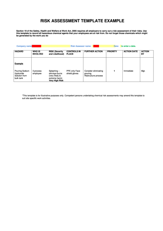 Risk Assessment Template Example Printable pdf