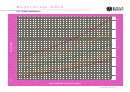Weight-for-age Chart - Girls 5 To 10 Years