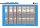 Height-for-age Chart - Boys 2 To 5 Years