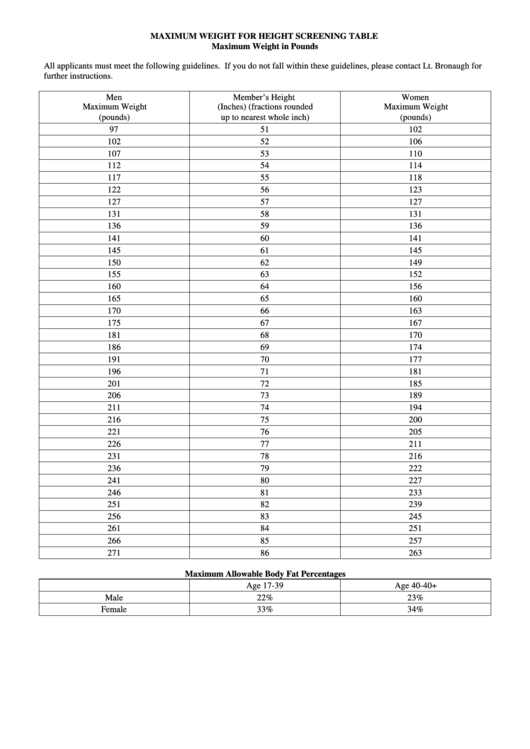 Maximum Weight For Height Screening Chart Printable pdf