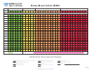 Body Mass Index Chart (bmi) Template - Color