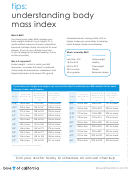 Bmi Chart: Understanding Body Mass Index