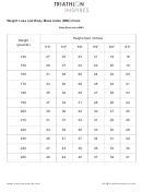 Weight Loss And Body Mass Index (bmi) Chart