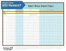 Body Mass Index Table - Anthem And Its Affiliated Hmos