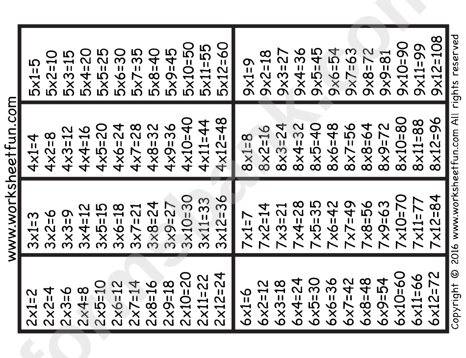 9 X 12 Times Table Chart