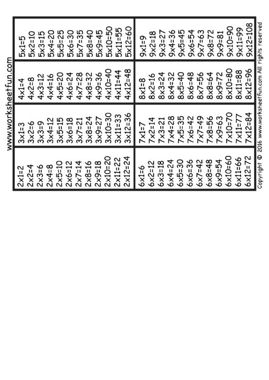 9 X 12 Times Table Chart Printable pdf