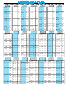 10 X 20 Times Table Chart - Light Blue