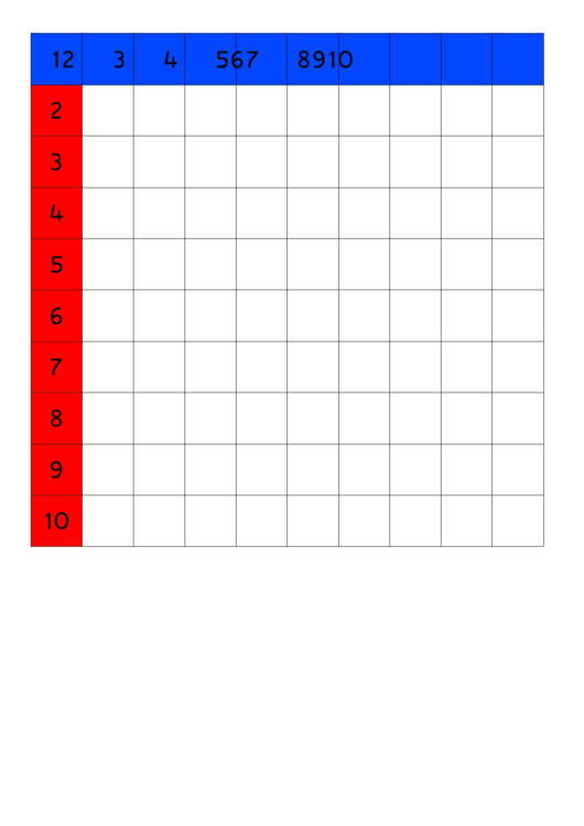 10 X 10 Times Table Chart (Blank) Printable pdf