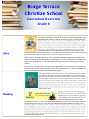 Curriculum Overview Grade 6