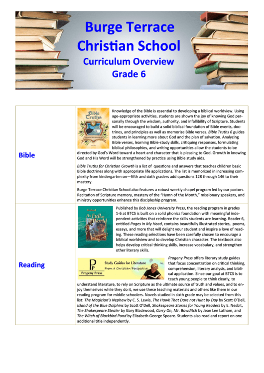 Curriculum Overview Grade 6
