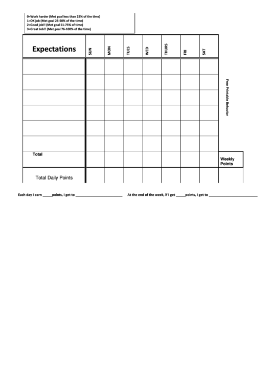 Fillable Weekly Goal Chart - Sunday-Saturday - 7 Days Printable pdf