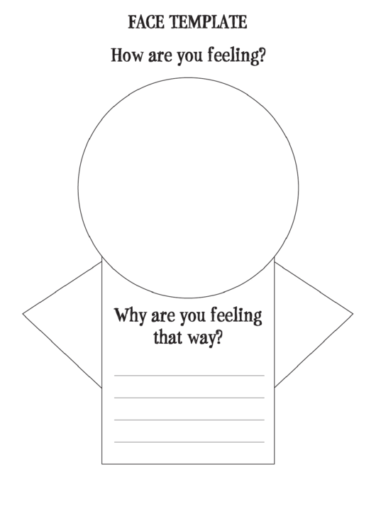 Feelings Blank Face Template Printable pdf