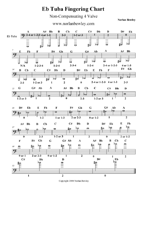 Tuba Fingering Chart Nortan Bewley Printable pdf