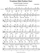 trombone position chart trombone position chart alternate