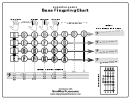 Essential Range Bass Fingering Chart
