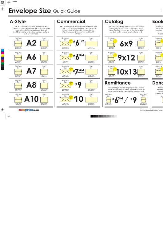Quick Envelope Size Chart Printable pdf